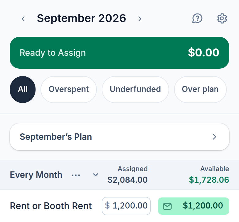 The top of the plan screen for the month. A green To set aside band reads $0.00, and below it the first envelope, Rent or Booth Rent, shows $1,200.00 set aside and $1,200.00 left, fully covered.